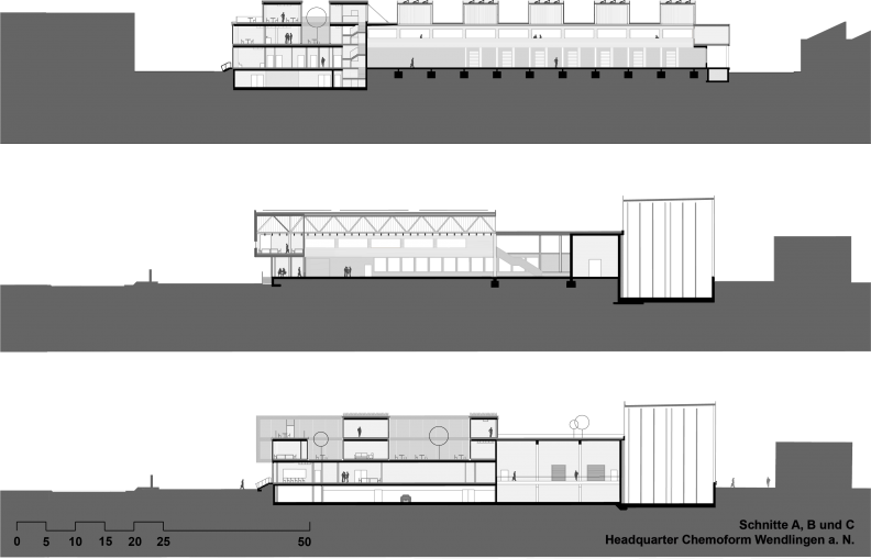 2531_Chemoform_SchnitteABC_Z500 Headquarter Chemoform, Schnitte A, B und C, M 1:500