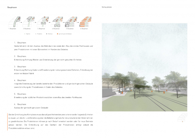 N03_DieProduktiveStadt_Bauphasen und Schaubild Bauphasen Quartier und Schaubild