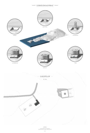 Geb&auml;udeaufbau New Space - Erster Weltraumbahnhof in Europa